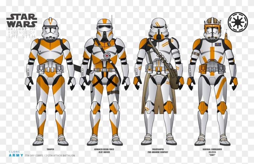 7th Sky Corps By Efrajoey1 Star Wars Baby, Clone Trooper, - Star Wars 7th Sky Corps Clipart