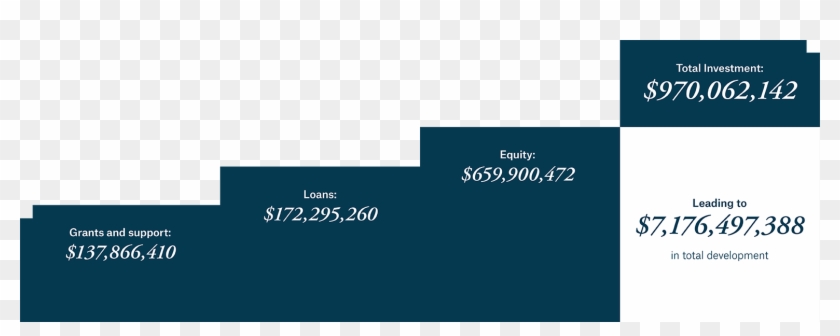 Since - Graphic Design Clipart #2935253