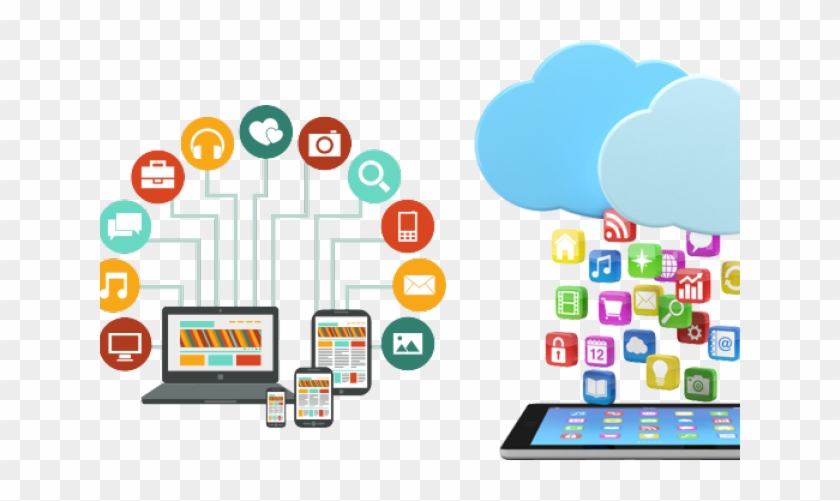 Software Development Clipart Web Application - Hire Html5 Developer India - Png Download