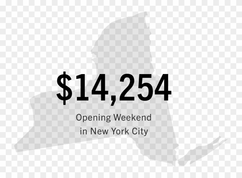 Columbus Opening Weekend Sales - Graphic Design Clipart