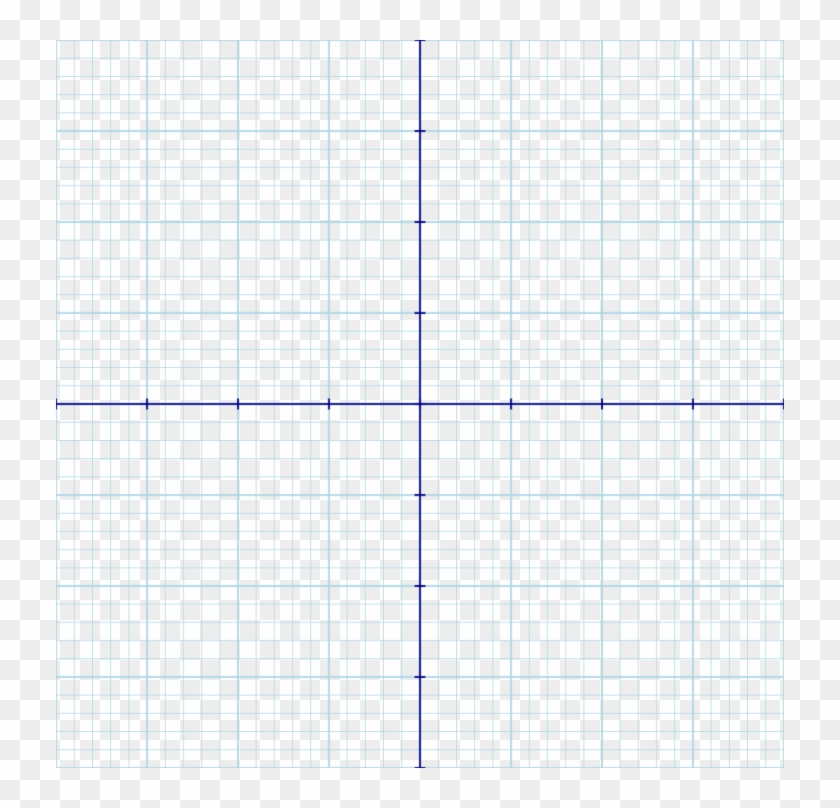 Cartesian Graph Paper Cartesianplane Xy Free Template - Cross Clipart #2939737