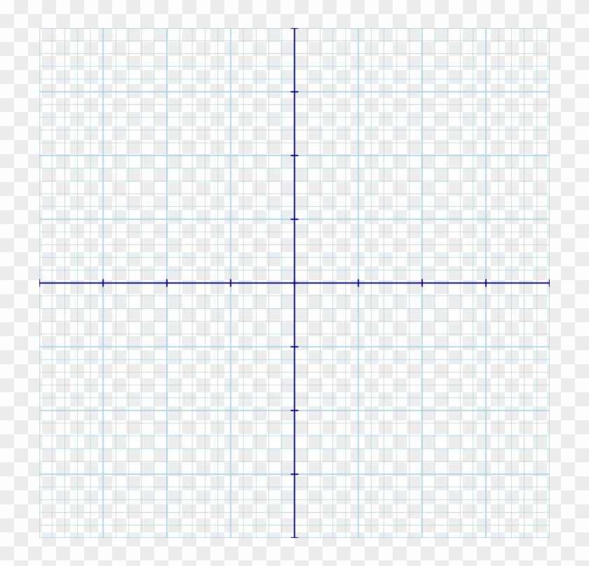 Cartesian Graph Paper Cartesianplane Xy Free Template - Cross Clipart