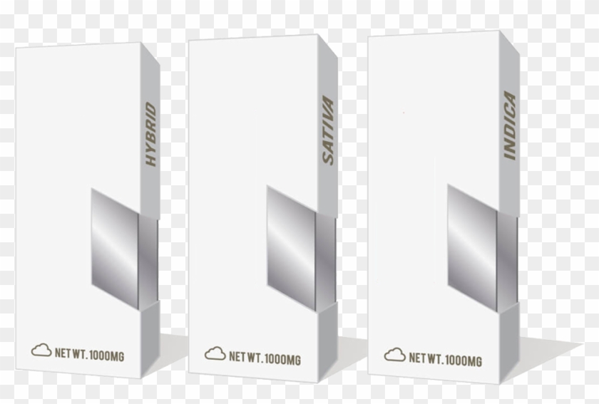 Custom Supreme Vape Cartridge Boxes - Box Clipart #2942865