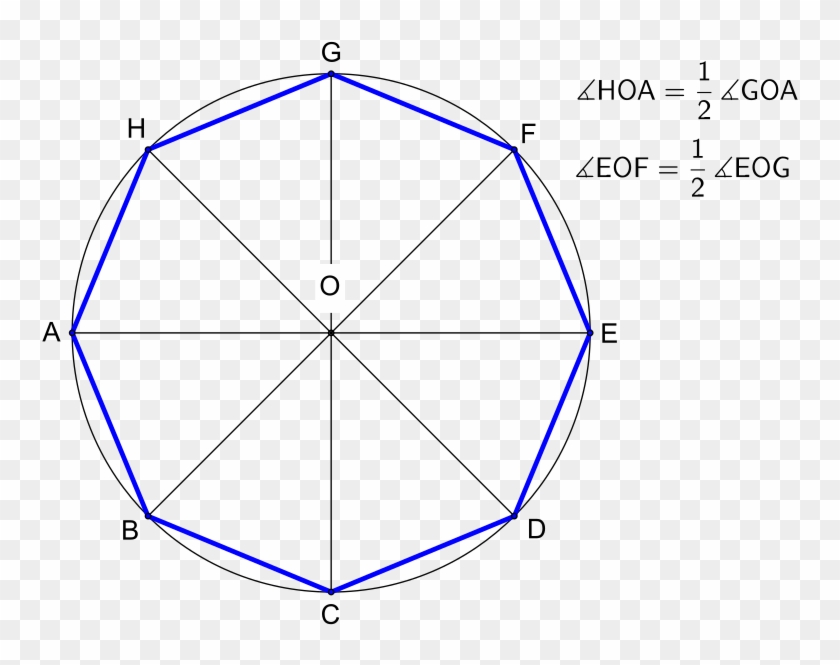 Octagon At A Given Circumcircle - Formula For Octagon Clipart #2943147