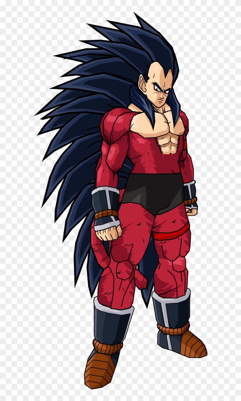 Raditz Super Saiyan - Dragon Ball Z Clipart