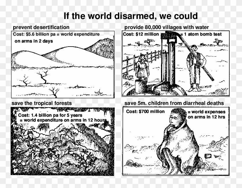 Alternative Uses For Money Spent On Arms - Cartoon Clipart