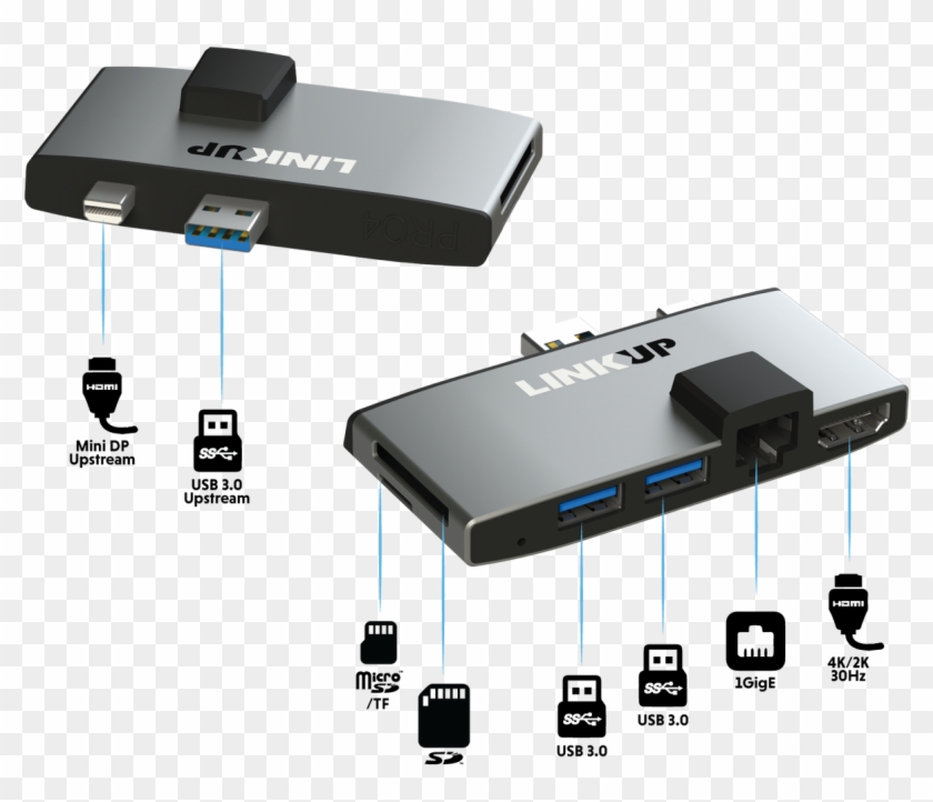 Linkup 6 In 1 Network Adapter Memory Card Reader Usb - Sd Card Clipart