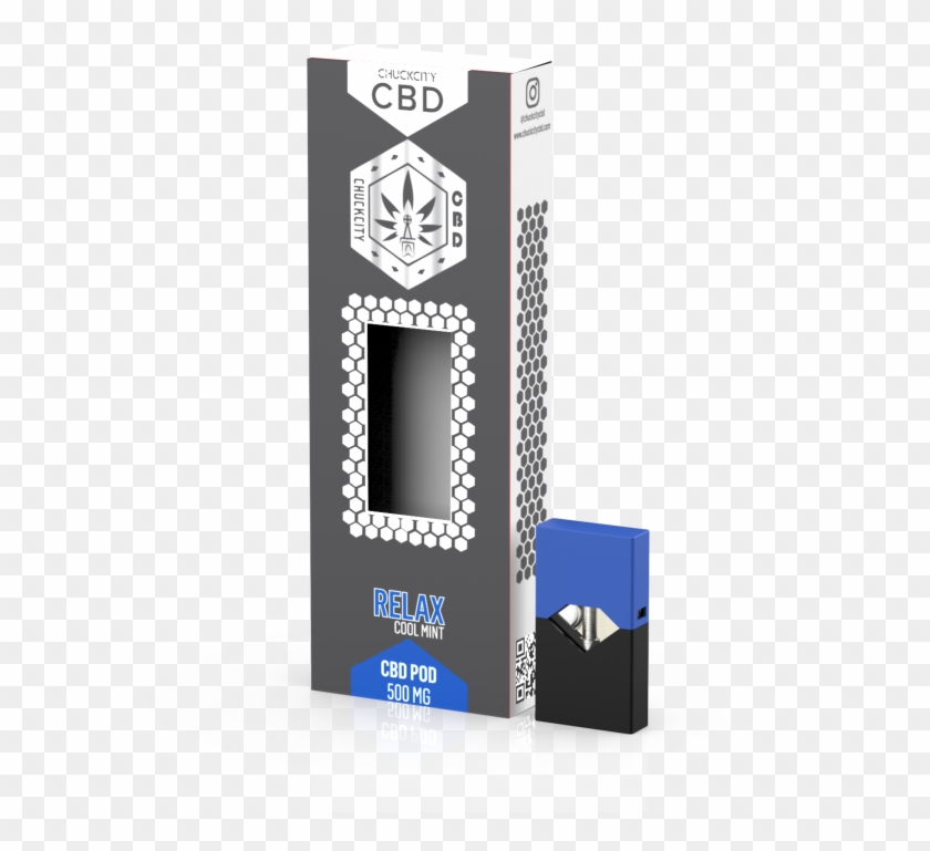 Cbd Juul Pods 500mg Relax Cool Mint Box Clipart (2951192) PikPng