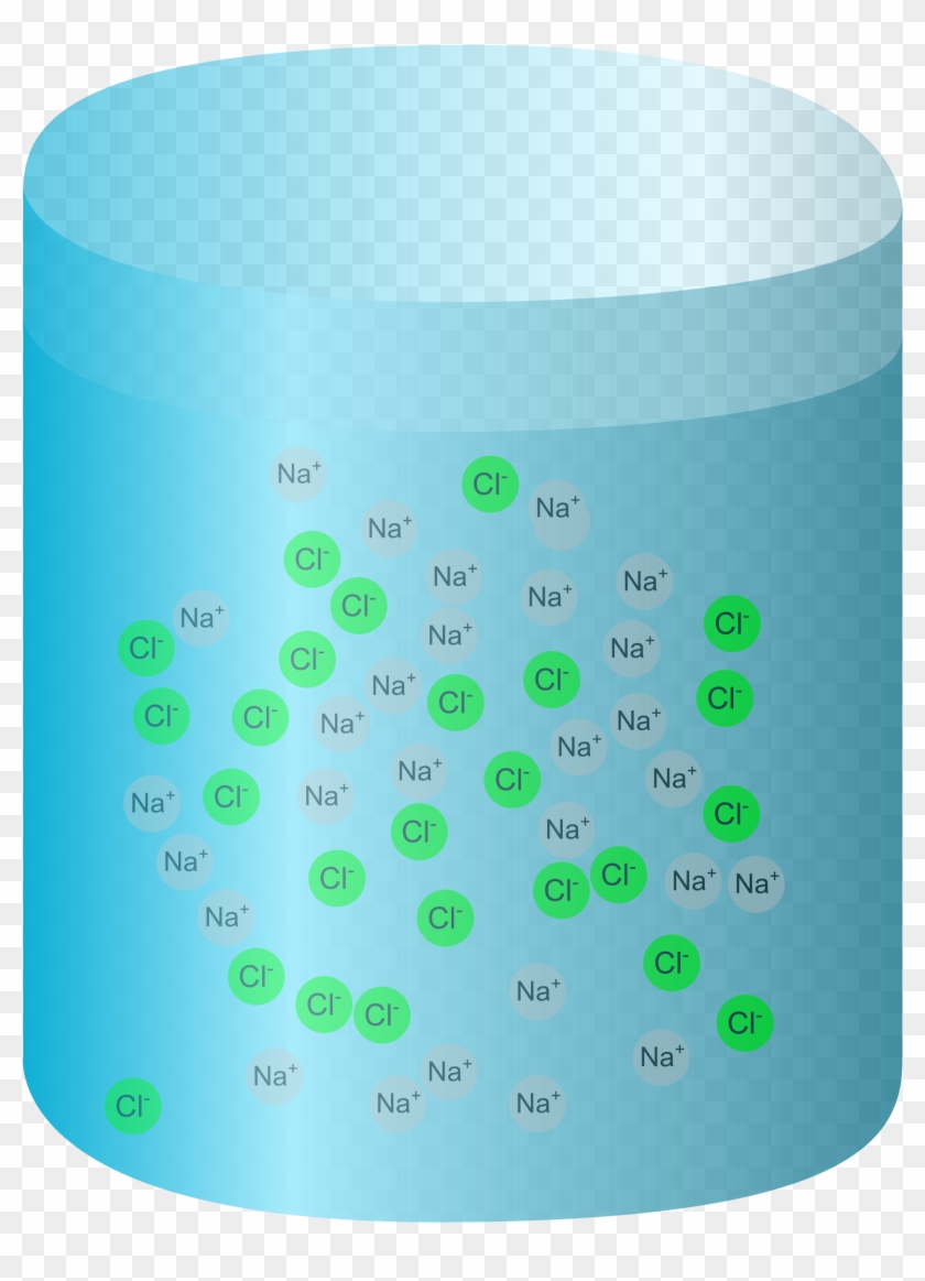 This Free Icons Png Design Of Salt Water - Salt Water Clipart Transparent Png