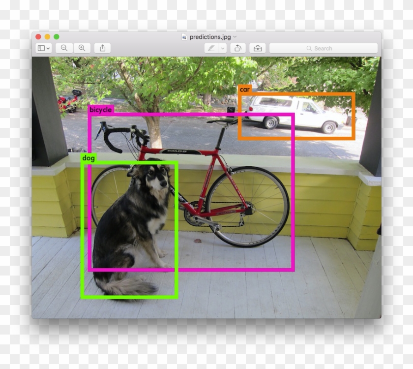 Our Model Has Several Advantages Over Classifier-based - Yolo Object Detection Clipart