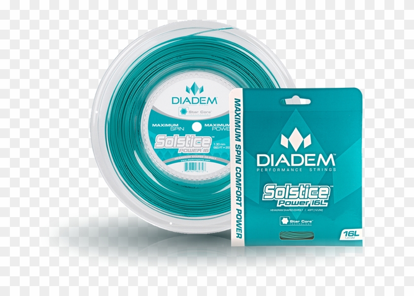 Utilizing Patent Pending Six Pointed Star Core Technology, - Diadem Solstice Power Clipart