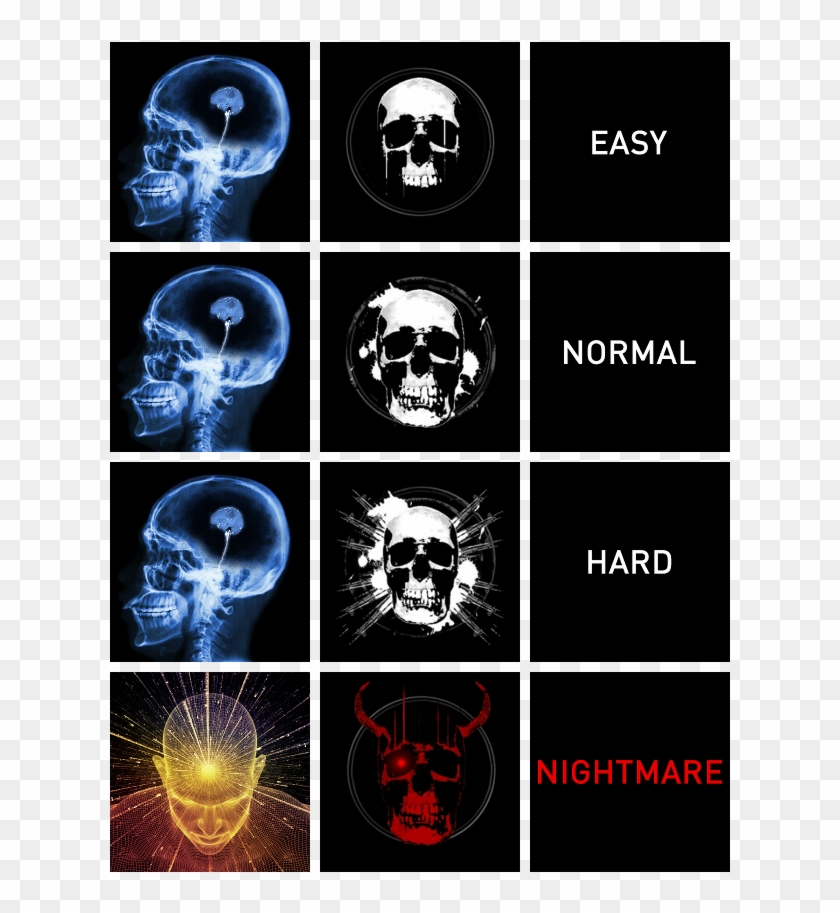 View Samegoogleiqdbsaucenao Brains , - Graphic Design Clipart #2962209