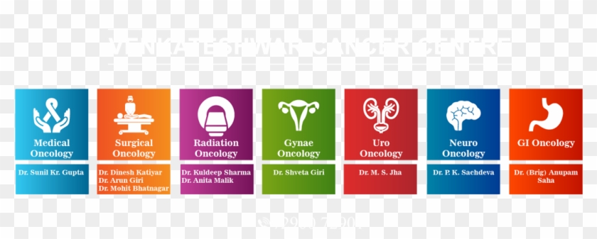 Cancer-center - Graphic Design Clipart