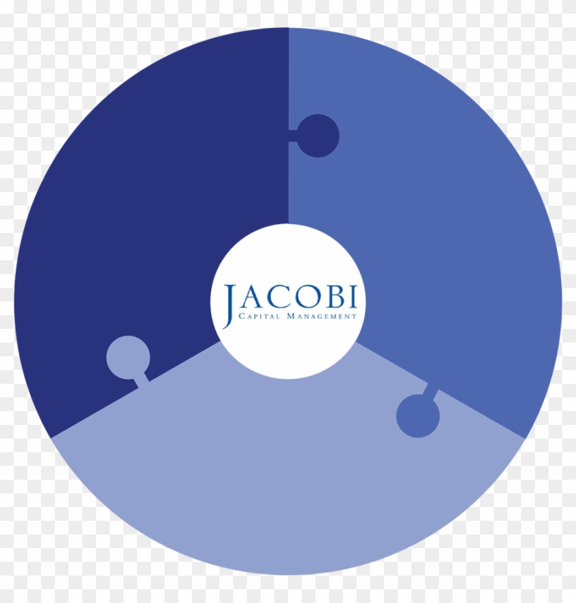 Puzzle - Circle Clipart #2966234