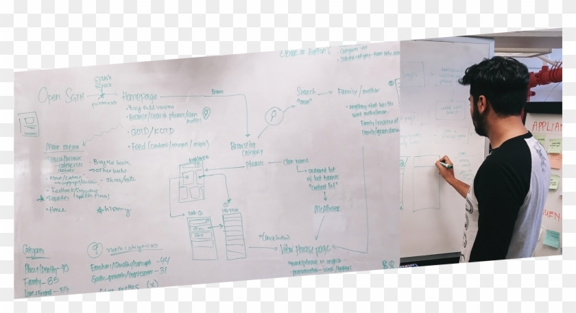 A Classic Feel And Brought In The Parchment Texture - Presentation Clipart #2967666