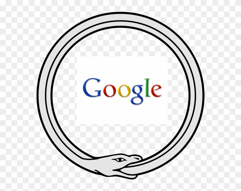 Future Of Predictive Google Search - Google Clipart