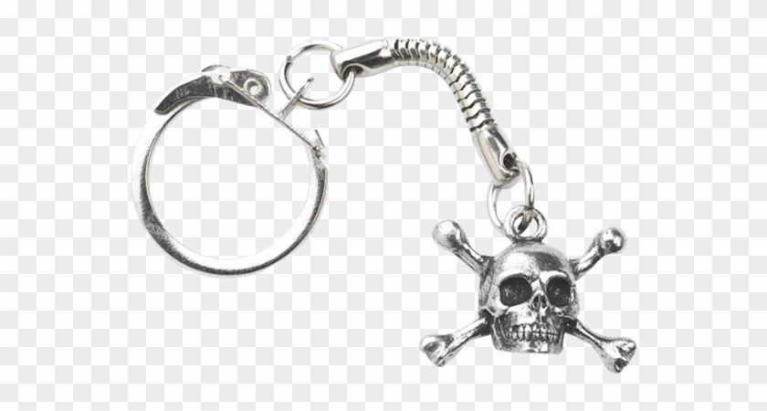 Price Match Policy - Skull Clipart #2968856
