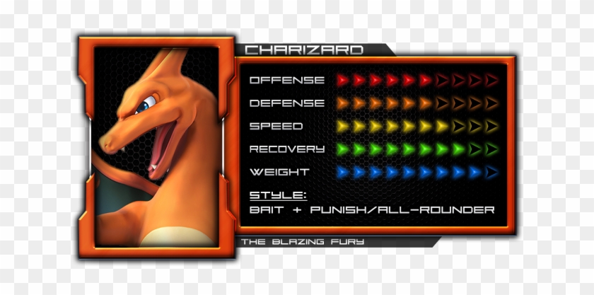 Charizard's Frame Data [1 - Fox Smash 4 Stats Clipart