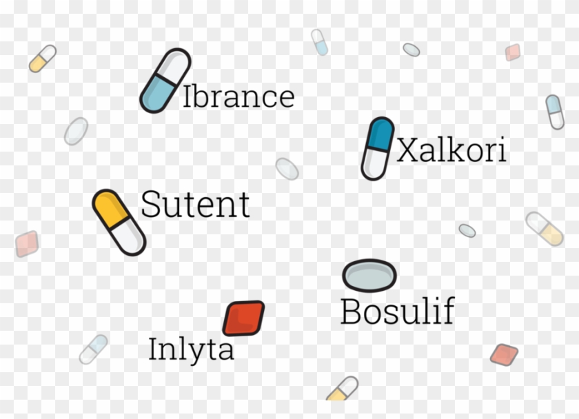 Pill , Png Download - Your Style Clipart #2975802