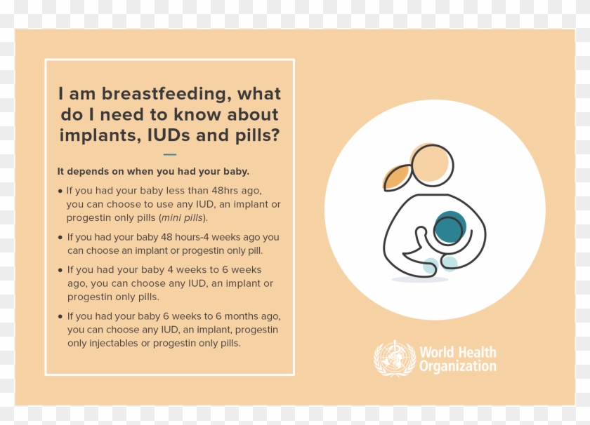 World Health Organization On Twitter - Circle Clipart #2976032