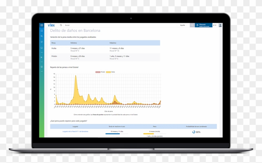 Court Analytics Spain - Piwik Matomo Clipart #2976294