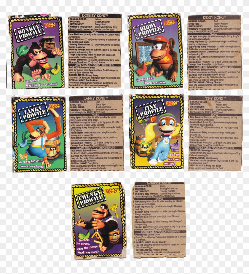 Donkey Kong Level Png - Donkey Kong 64 Profile Clipart #2977332