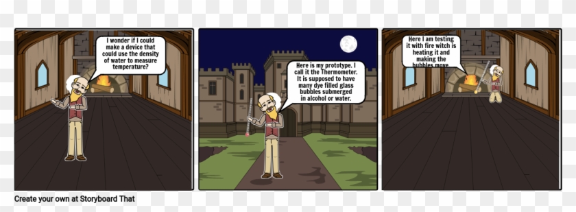 Galileo Thermometer - Cartoon Clipart