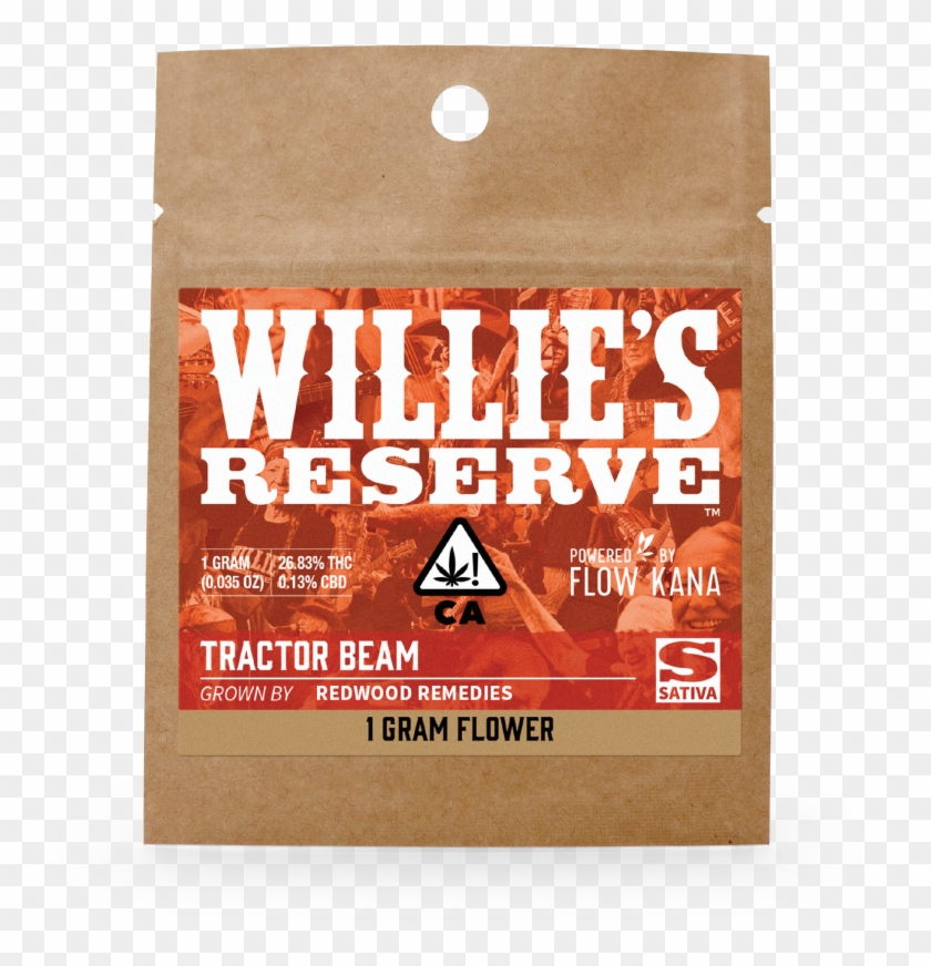 Png Format Images Of Flowers Clipart #2980330