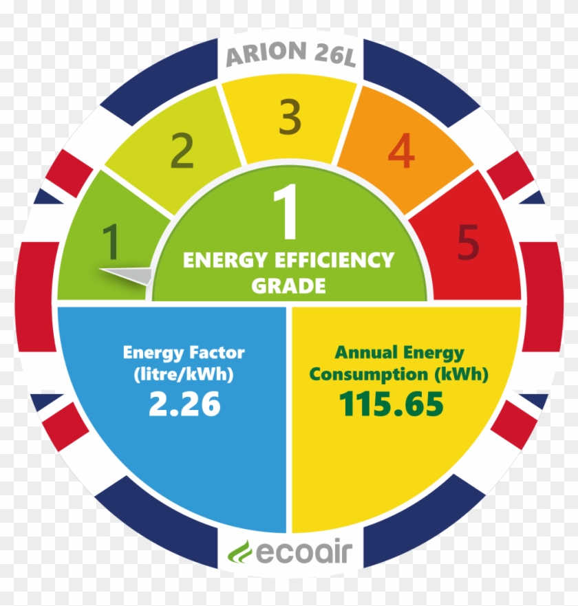 English Pronunciation Master Clipart