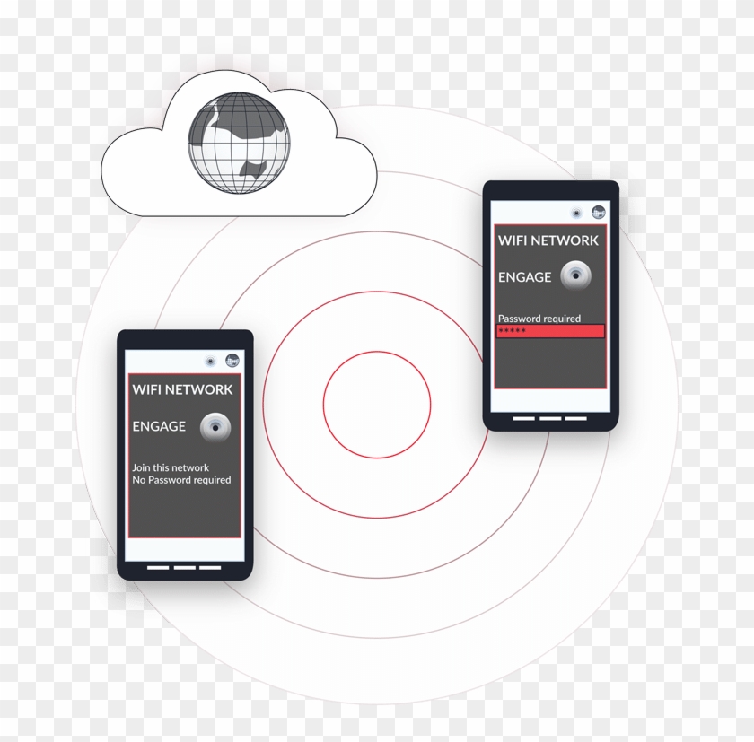 Wireless Internet Is Essential To The Success Of Any - Circle Clipart #2986707