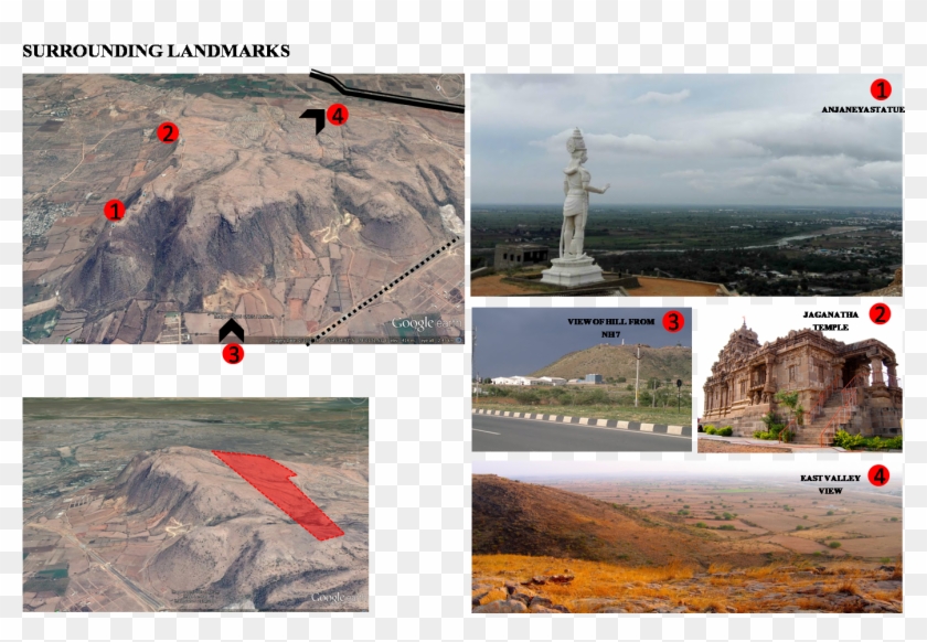 Location - Collage Clipart