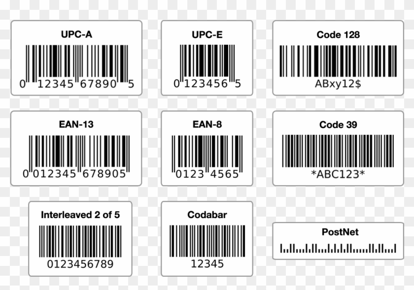 Barcode Scanner Svg Png Icon Free Download - Standard Upc Size Clipart