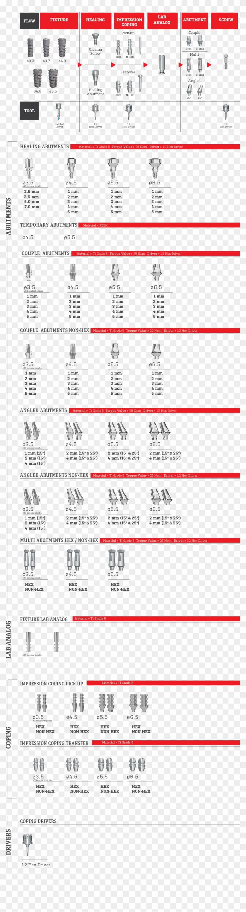 Couple System Bone - Parallel Clipart