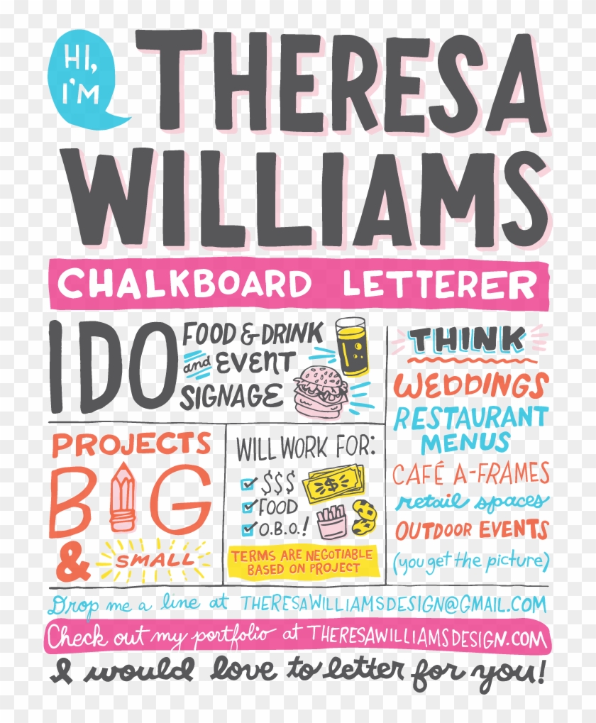 To Find Some Extra Work As A Chalkboard Artist, I Created - Poster Clipart