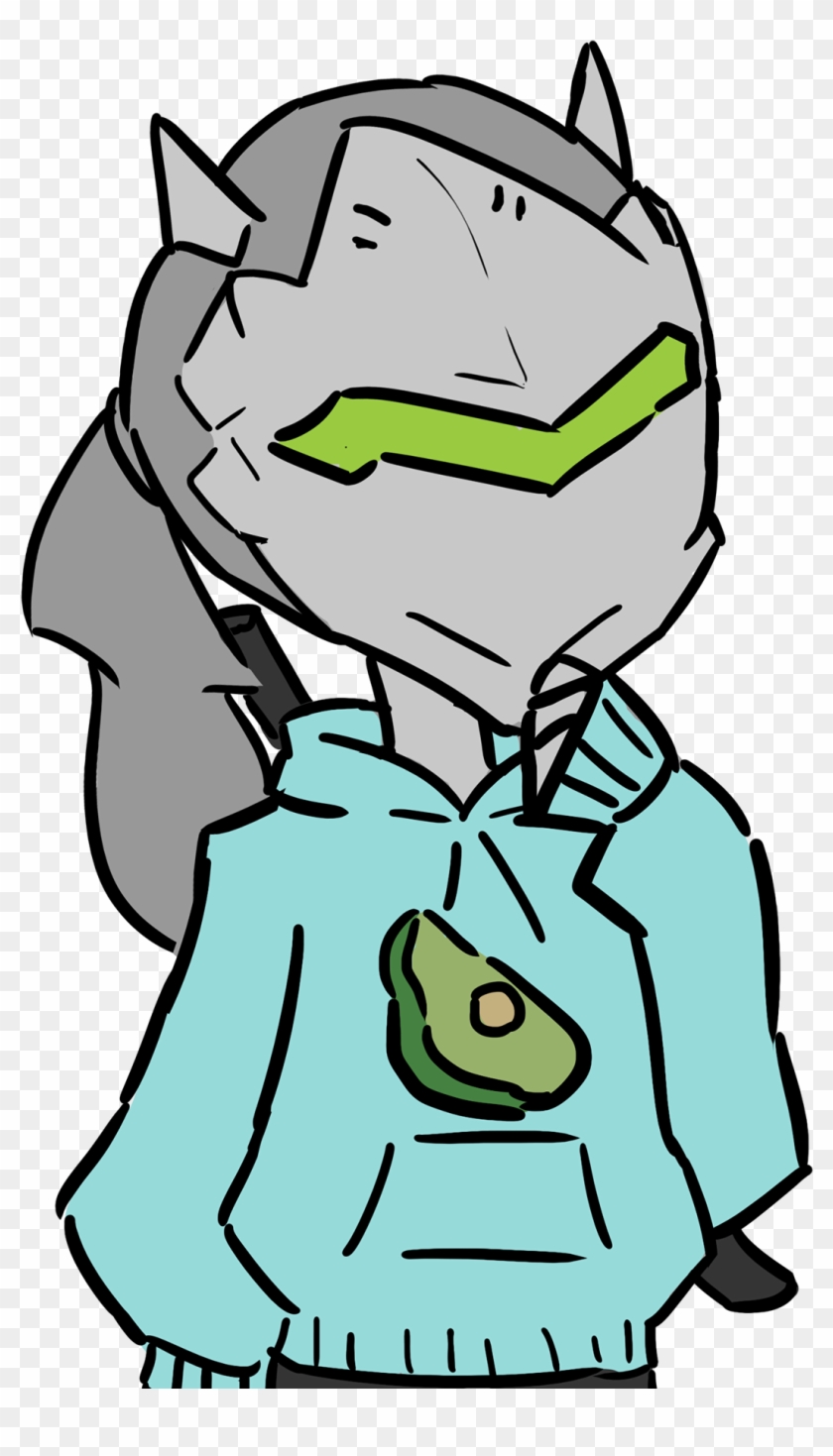 Arikadou Avocado , Png Download - Mercy Transparent Twitch Emotes Clipart