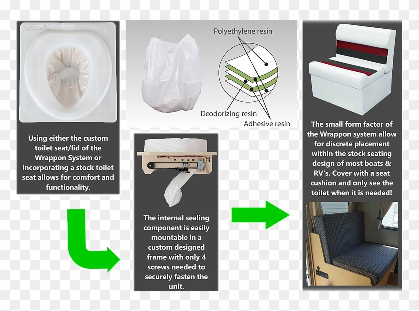 Wrappon In Boats And Rvs - Chair Clipart #2994297