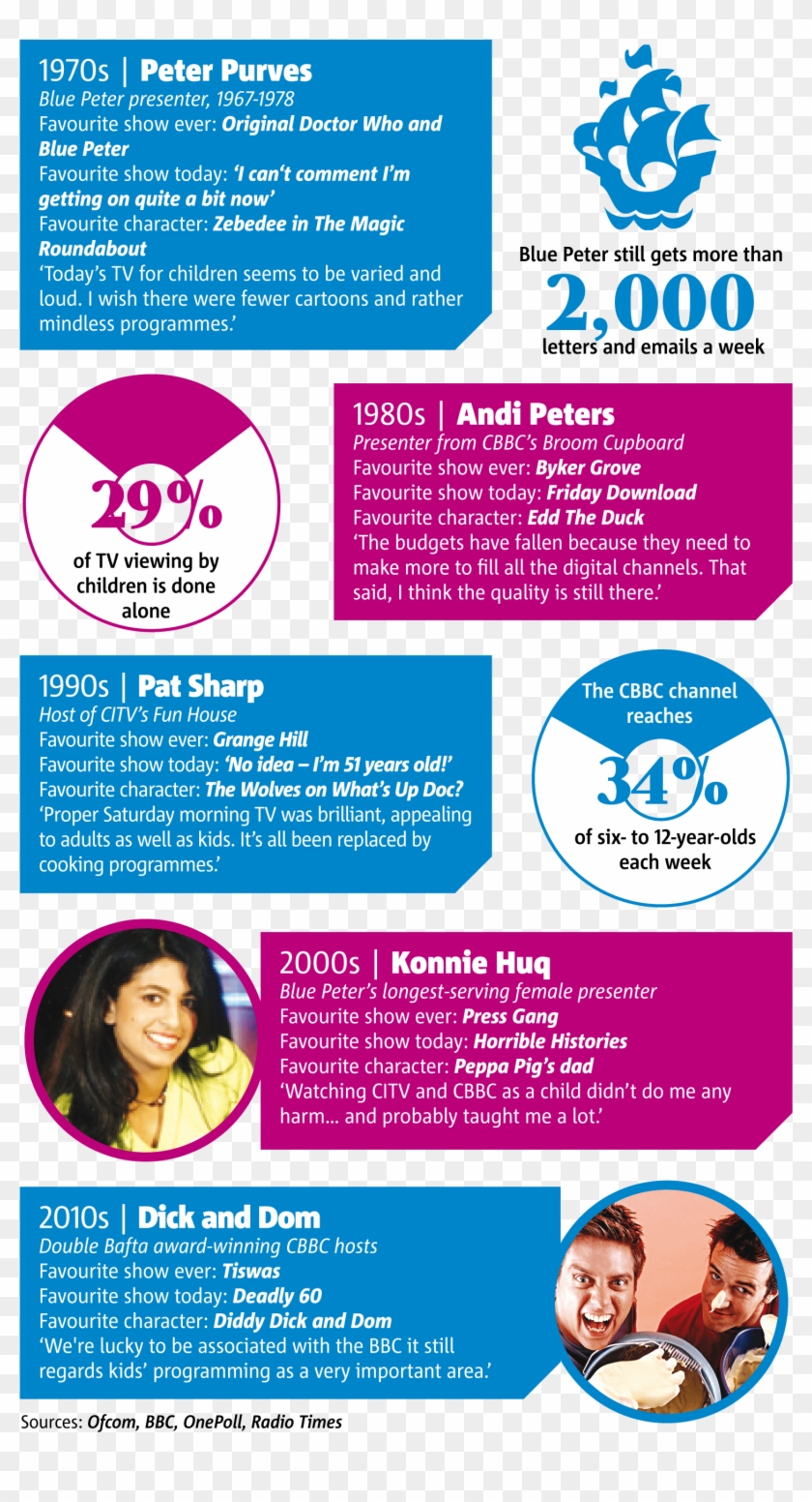 1405 Childrens Tv - Flyer Clipart