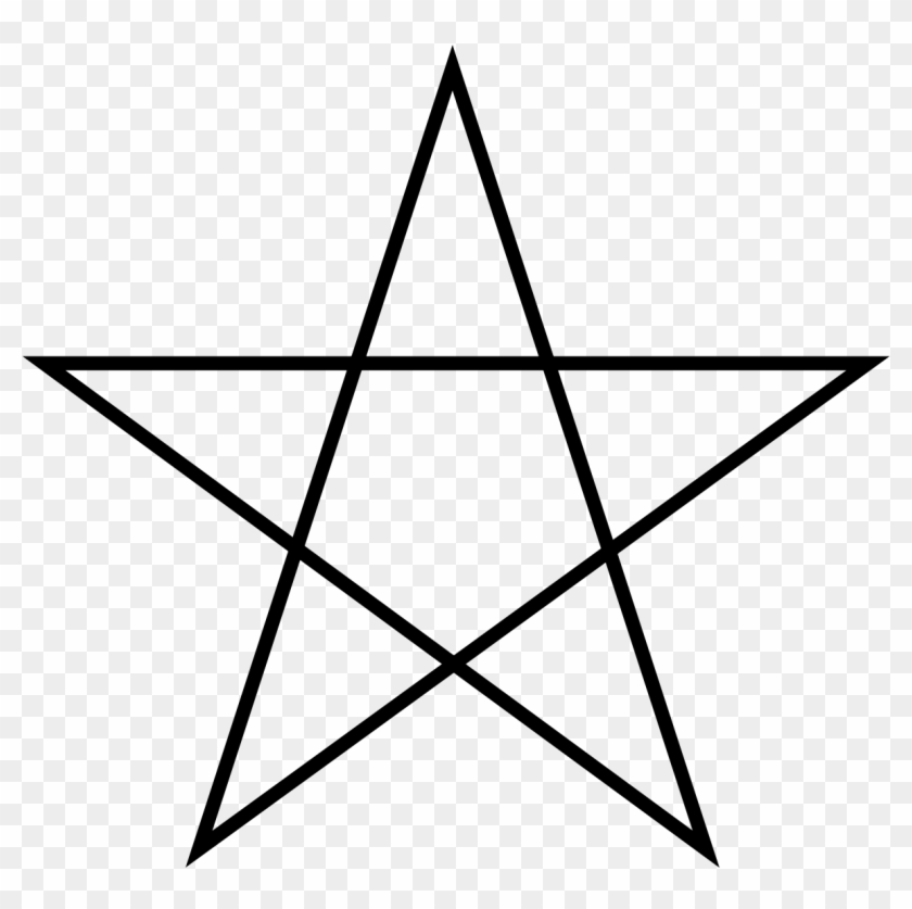 Star Pentagon Clipart #31384