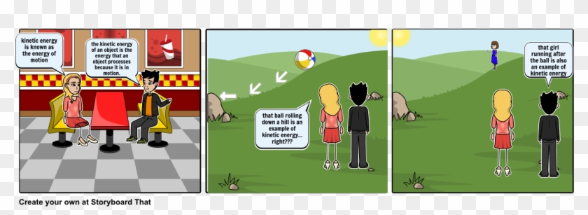 Kinetic Energy - Burger Ad Story Board Clipart