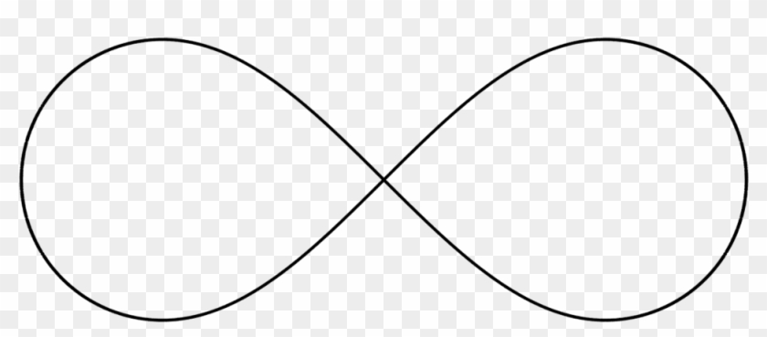 Infinity Png Tumblr - Infinity Sign Png Clipart