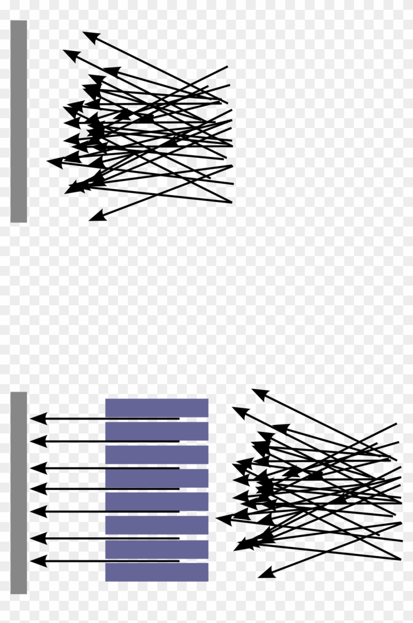 Collimated Beam - Collimate Light Clipart