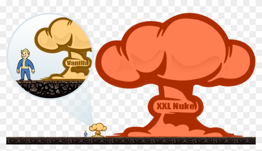Xxl Nukes Nuclear Explosions - Cloud Clipart