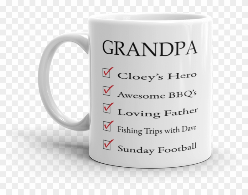 Poop Measurement Mug - Coffee Cup Clipart #33904