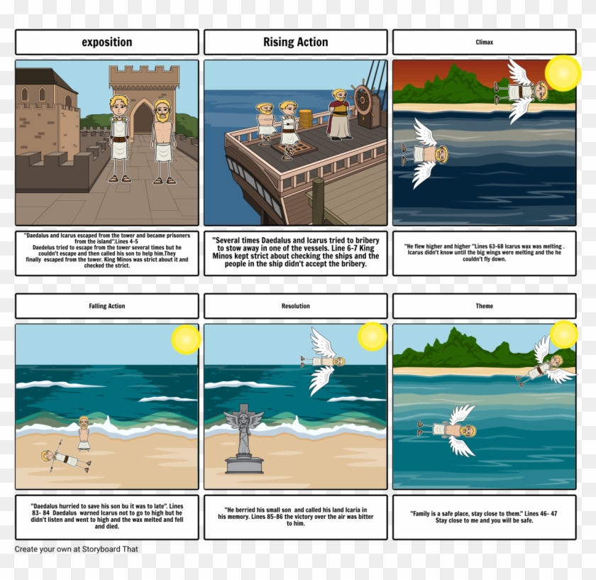 Exposition Rising Action ﻿climax ''daedalus And Ica - Seven Ages Of Man Modern Version Clipart