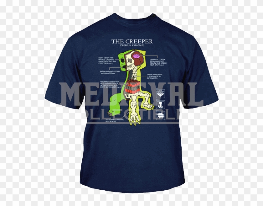 Minecraft Creeper Anatomy Shirt Clipart