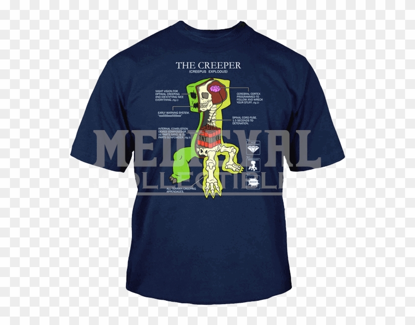 Minecraft Creeper Anatomy Shirt Clipart #36612