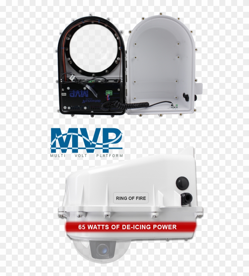 Dotworkz 2015 D2 Ring Of Fire De Icing Camera Enclosure - Ip68 Housing Ip Camera Clipart