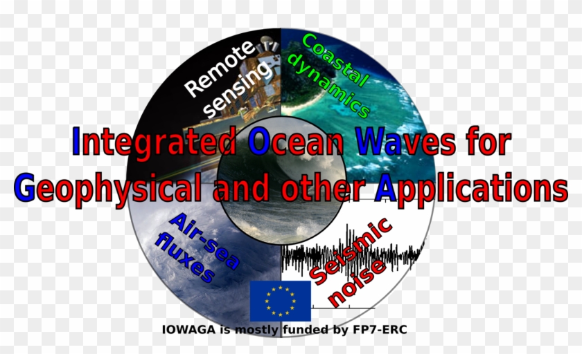 The Iowaga Activities Are Also Funded In Part By The - Cd Clipart