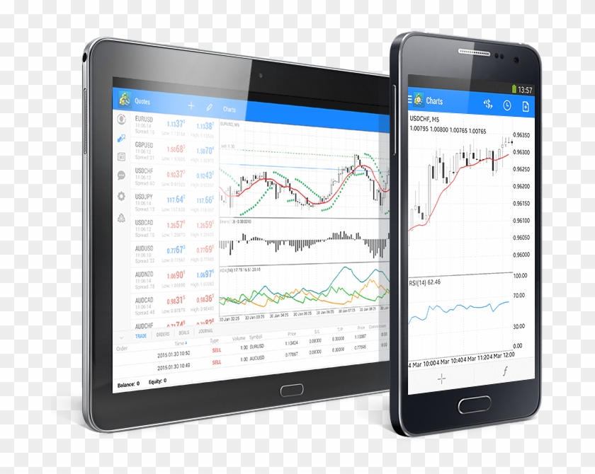 You Can Trade Forex With Metatrader 4 Launched On A - Mt5 Android Clipart