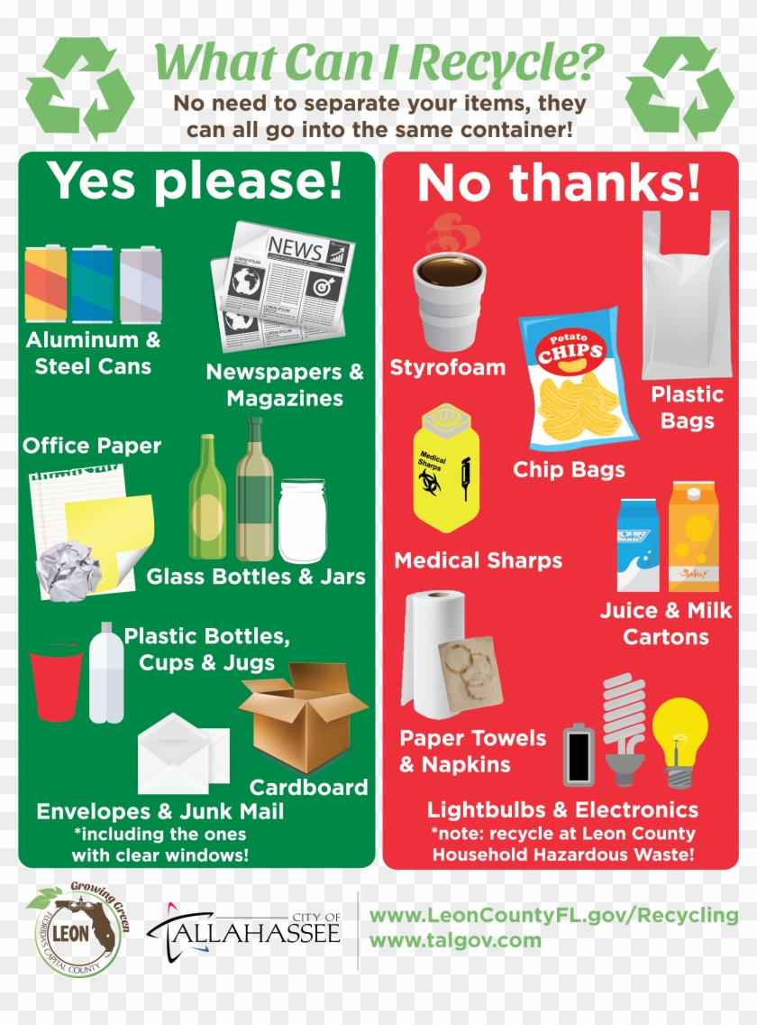 Recycling Yes And No Clipart #300945